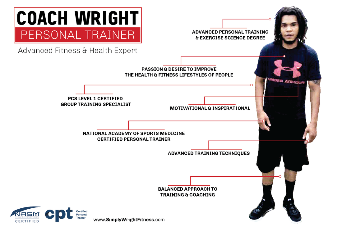 Coach Wright (Josh Wright), Owner of Simply Wright Fitness
